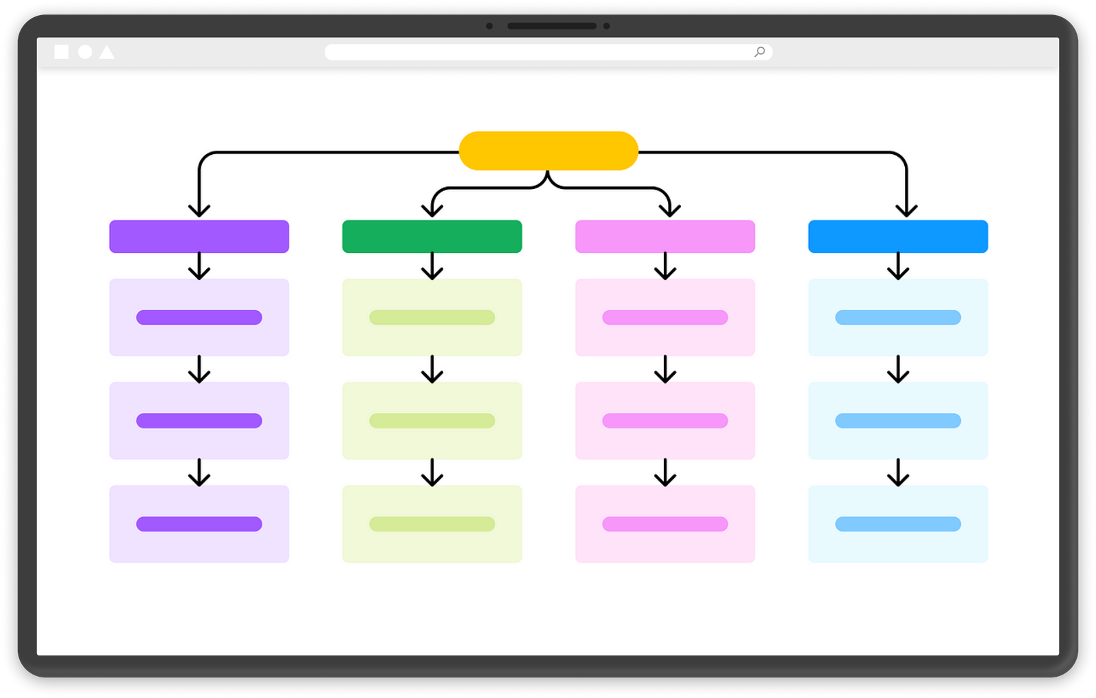 Site Architecture