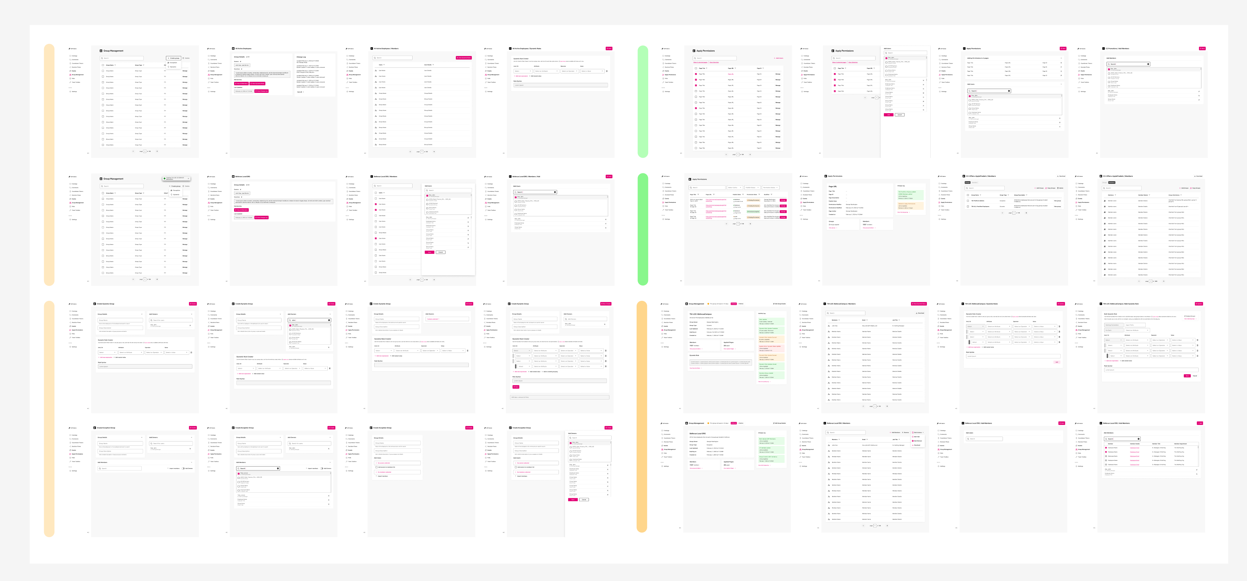 Iterations board with dozens of permission screens organized in color-coded swim lanes