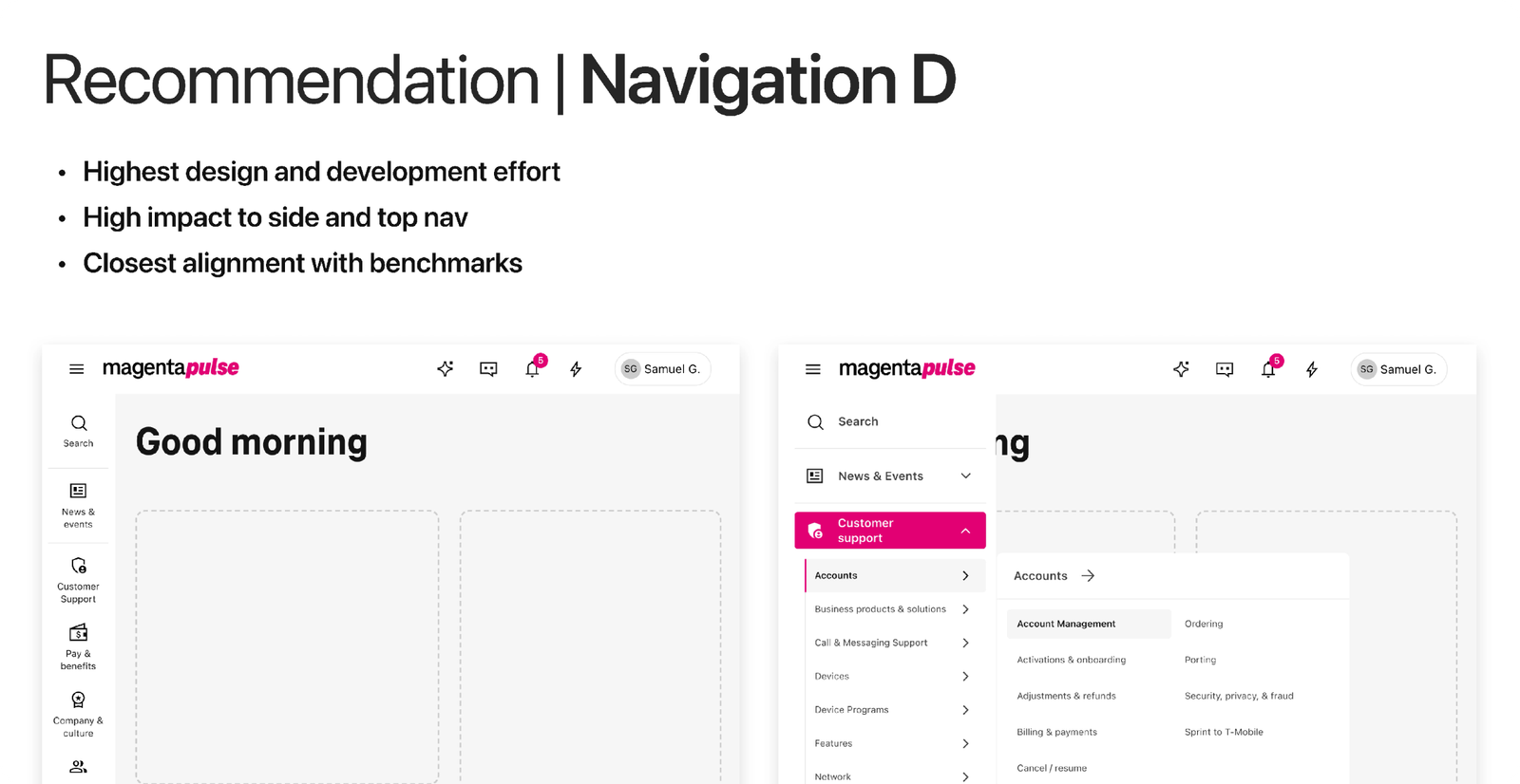 The selected recommendation, Navigation D: highest impact, closest alignment with benchmarks